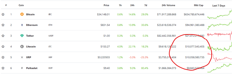 Afbeeldingslocatie: https://tweakers.net/i/gBUIflDcjcsRqhYcu5gnBmK-4GE=/800x/filters:strip_exif()/f/image/IqHIJQxRMfsLUVgQIRO3MN1X.png?f=fotoalbum_large