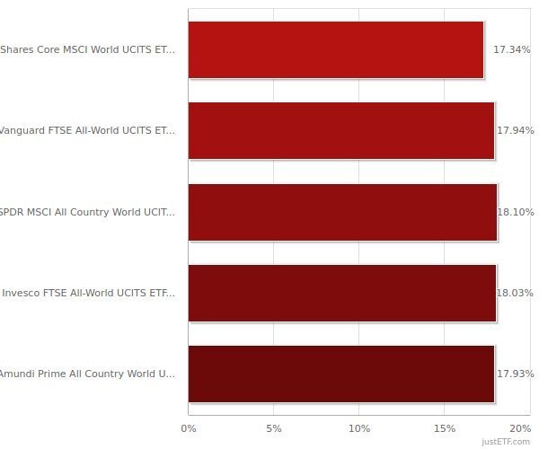 Afbeeldingslocatie: https://tweakers.net/i/gBiZAIpaDegiOqJHp2kLwHTgrEU=/fit-in/4920x3264/filters:max_bytes(3145728):no_upscale():strip_icc():strip_exif()/f/image/pbflrMQOOLl7NFtZlUpcnuX6.jpg?f=user_large