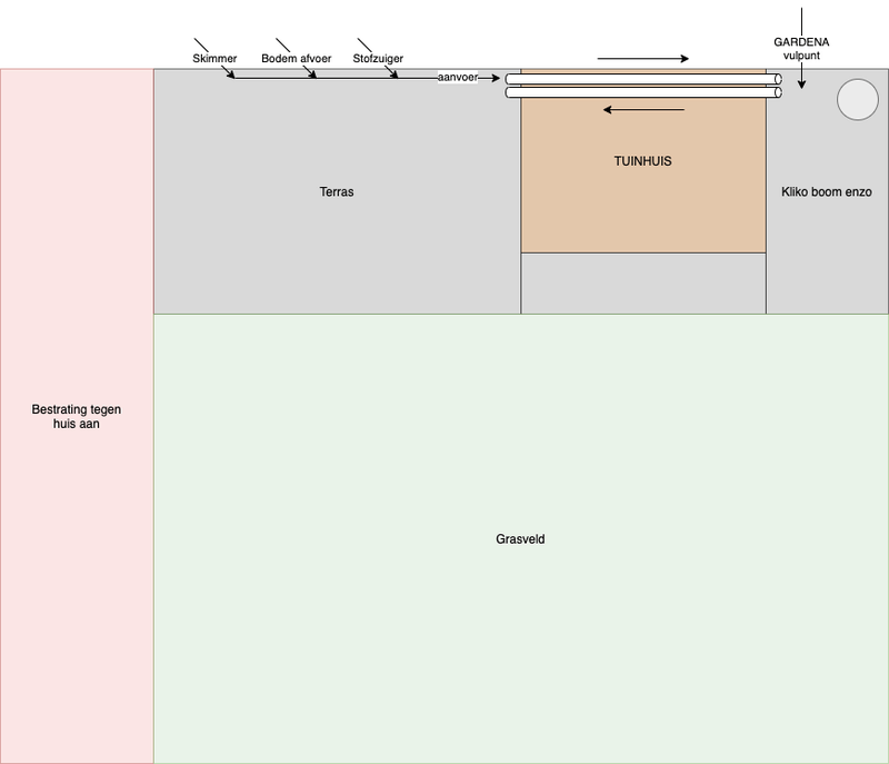 Afbeeldingslocatie: https://tweakers.net/i/gCRDVZdrOJIdJITmXzDucGyKKAA=/800x/filters:strip_exif()/f/image/Im69RGEPK6CGcERKelIfgj8W.png?f=fotoalbum_large