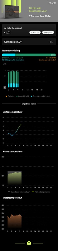 Afbeeldingslocatie: https://tweakers.net/i/gCS9RjNSr7MjDVvnA8ZqM9PDDso=/x800/filters:strip_icc():strip_exif()/f/image/QmtH4AS2humnJHCZWsDH60bq.jpg?f=fotoalbum_large