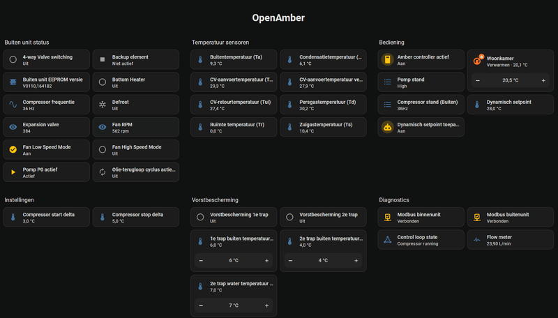 Afbeeldingslocatie: https://tweakers.net/i/gD5ojBUNwV_Bs_gP8GpJMuzI1Oc=/800x/filters:strip_exif()/f/image/Kw7o25Sc7H7n7CtOCvpDOcbO.png?f=fotoalbum_large