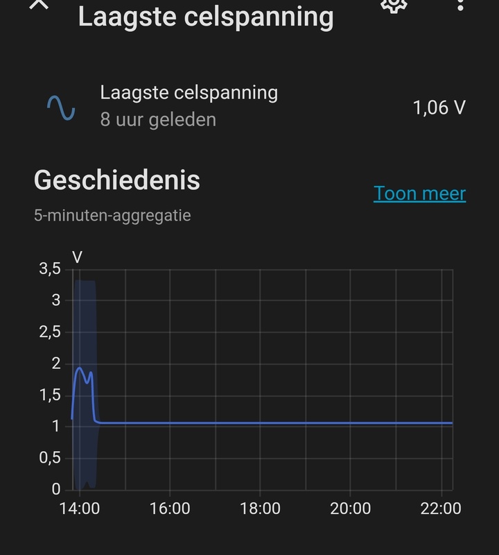 Afbeeldingslocatie: https://tweakers.net/i/gD6ZvIkPqMD4NTcXqJZ4lRQXsM8=/x800/filters:strip_icc():strip_exif()/f/image/98o6qmFxYrxrZy6A89A4mt6Y.jpg?f=fotoalbum_large