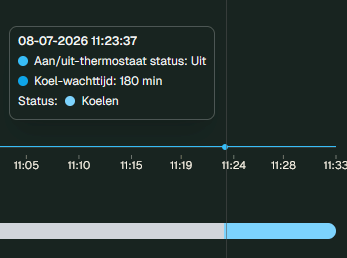 Afbeeldingslocatie: https://tweakers.net/i/gDT1CcpahkzB56zAT4h0G41Azgw=/fit-in/4000x4000/filters:no_upscale():strip_exif()/f/image/PjbV0oD4UmSBZRs4YaSjMPyK.png?f=user_large