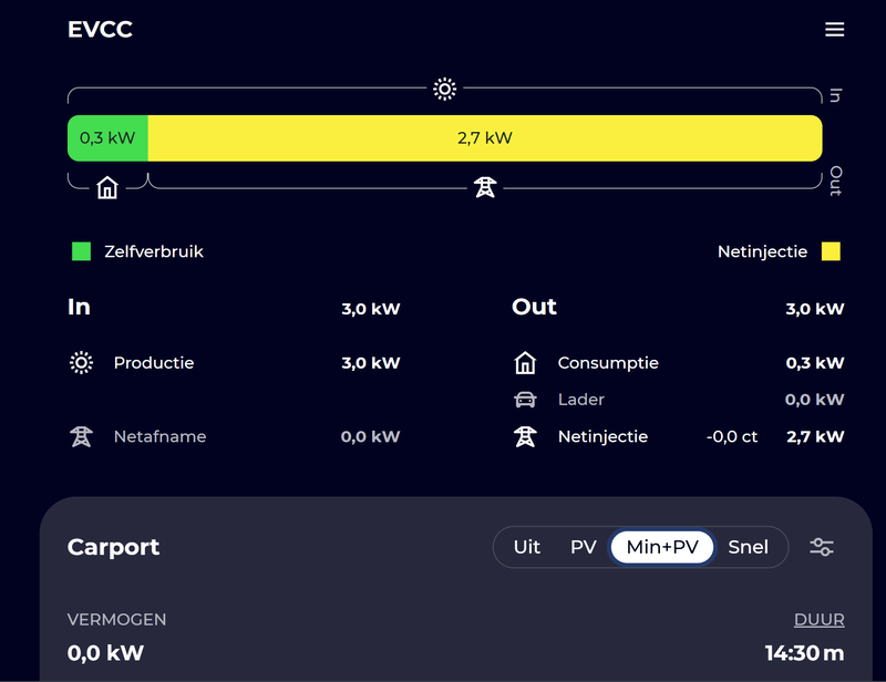 Afbeeldingslocatie: https://tweakers.net/i/gDaRg6CN-zKGwIyzVgdA709ae6Y=/800x/filters:strip_exif()/f/image/GnXbpa8VSuLw78zkm6rPGwHB.png?f=fotoalbum_large