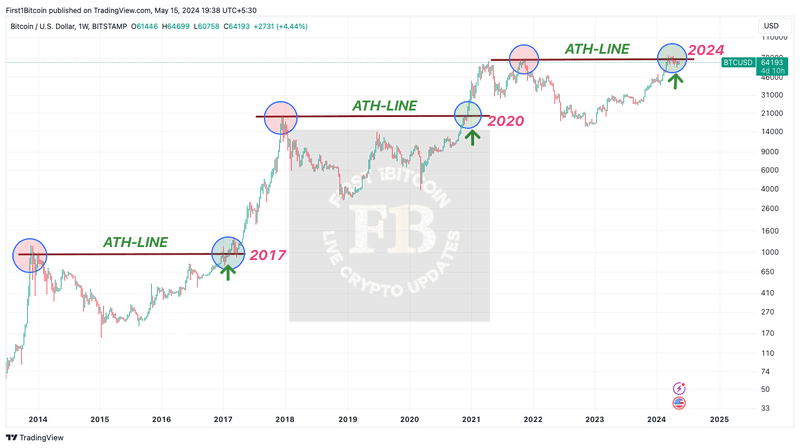 Afbeeldingslocatie: https://tweakers.net/i/gEaE31eRuXefhCkLKmlGJEFP7ns=/800x/filters:strip_exif()/f/image/6x8bWhBZTOyYS3h4EwdlJN1r.png?f=fotoalbum_large