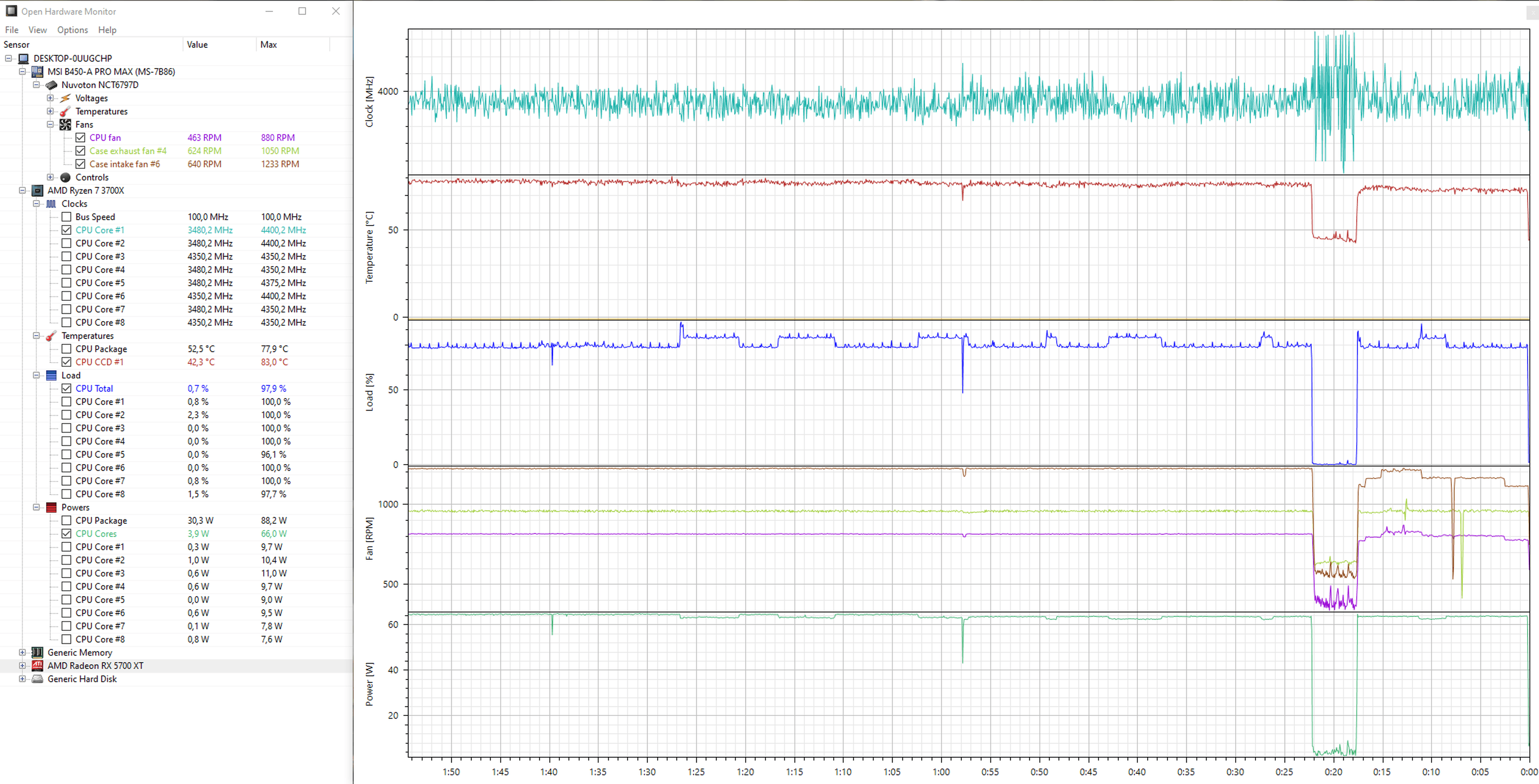Afbeeldingslocatie: https://tweakers.net/i/gEe6X2zmKqQXkFJ6w2QlKER0Fm4=/full-fit-in/4000x4000/filters:no_upscale():fill(white):strip_exif()/f/image/CqgmcRKhnrU9AYs55w2THesB.png?f=user_large