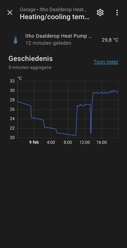 Afbeeldingslocatie: https://tweakers.net/i/gEsMkk3GDH8RD3vQDkwYPgtuWFc=/x800/filters:strip_icc():strip_exif()/f/image/qfu1Jo8z2Tzbpb7XjxCgIuyi.jpg?f=fotoalbum_large