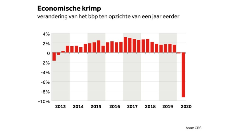 Afbeeldingslocatie: https://tweakers.net/i/gFC7Nva5fpKVCTICi_Mj3e4_oTA=/800x/filters:strip_icc():strip_exif()/f/image/BLXQPGr3DkH8etC6nMdaFwiu.jpg?f=fotoalbum_large