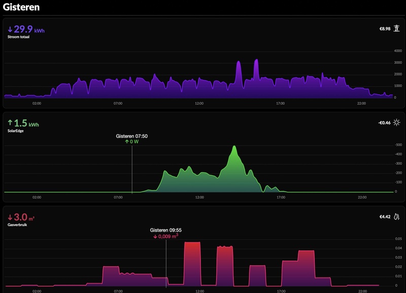Afbeeldingslocatie: https://tweakers.net/i/gFjNx10K3H7bidQKVB2M_LoOBqw=/800x/filters:strip_icc():strip_exif()/f/image/PlZl70ZyOil6XajFhRlQfpO8.jpg?f=fotoalbum_large