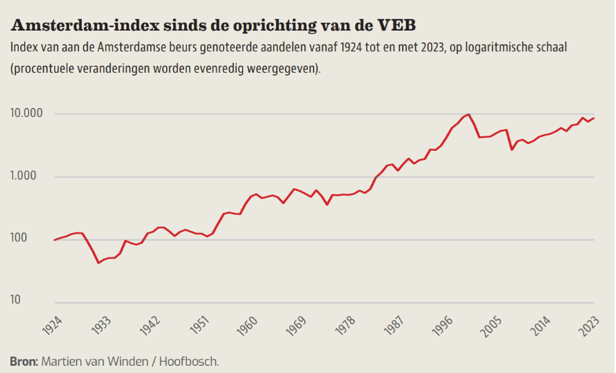 Afbeeldingslocatie: https://tweakers.net/i/gFm_vd_vY4onVdSYcVBc8mLtWN4=/fit-in/4000x4000/filters:no_upscale():strip_exif()/f/image/K9KR7xATdas0yKf0wFEUQu4D.png?f=user_large