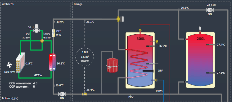 Afbeeldingslocatie: https://tweakers.net/i/gFsvFP3CuM8xqM6cPrO5YCO81WA=/800x/filters:strip_exif()/f/image/isZTyg93IRAMfA5sEc7WwNKb.png?f=fotoalbum_large