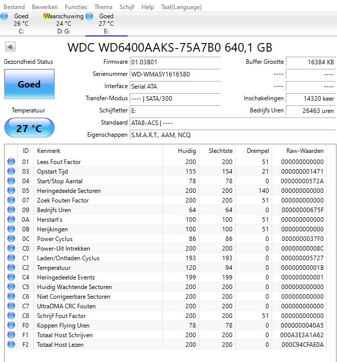 Afbeeldingslocatie: https://tweakers.net/i/gG8Kfy878YgAujdfGBvT-HDsMh8=/full-fit-in/4920x3264/filters:max_bytes(3145728):no_upscale():strip_icc():fill(white):strip_exif()/f/image/W9evI9HI4iQGSoMzrecsgG4n.jpg?f=user_large