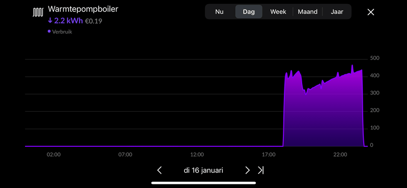 Afbeeldingslocatie: https://tweakers.net/i/gHLdCjnS8OqZSJoCTnUV41MztuU=/800x/filters:strip_exif()/f/image/C9vIlXEWG2HYYZ7BZfXBjSIr.png?f=fotoalbum_large
