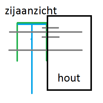Afbeeldingslocatie: https://tweakers.net/i/gHfwGm14yhnj_0vHtRMLMYYs0Ao=/f/image/aEnoByve1B8cLlME0h2jxkcu.png