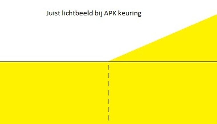 Afbeeldingslocatie: https://tweakers.net/i/gIbN-x-gYMuUrydfDG4VvDYSVdI=/full-fit-in/4920x3264/filters:max_bytes(3145728):no_upscale():strip_icc():fill(white):strip_exif()/f/image/YCcEAjhmUk1VIkKyICnjPBPa.jpg?f=user_large