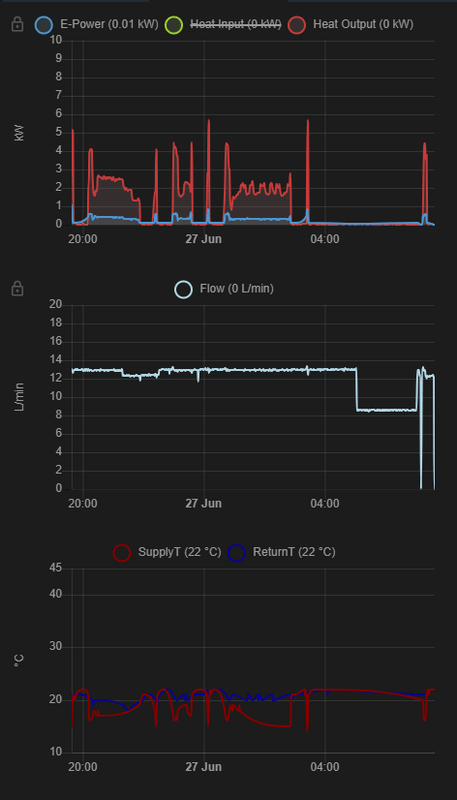 Afbeeldingslocatie: https://tweakers.net/i/gJLp_GTcB7Yon3Bf9NV17r3bP1g=/x800/filters:strip_exif()/f/image/8JKsTZMoOBCxnjJKn54N47Ai.png?f=fotoalbum_large