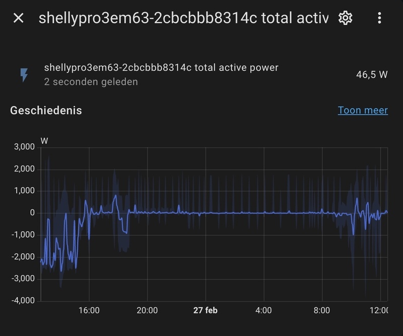 Afbeeldingslocatie: https://tweakers.net/i/gJeJxRX5OQERmFBHQ881VDws3BQ=/800x/filters:strip_icc():strip_exif()/f/image/m7M72ftRhLOn75RicVm1gcmG.jpg?f=fotoalbum_large