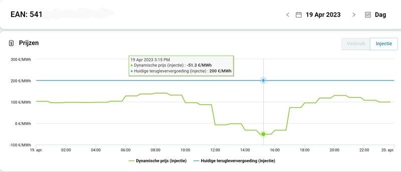 Afbeeldingslocatie: https://tweakers.net/i/gJleIT11XWr24q9Rt87vi2vALEk=/800x/filters:strip_icc():strip_exif()/f/image/xIsca2NPsKnI0RtKCGTUsP89.jpg?f=fotoalbum_large