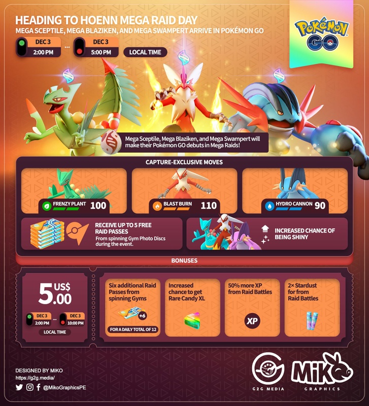 Afbeeldingslocatie: https://tweakers.net/i/gK7Oxk0ufU_AuO4AVCTHaJdKnRI=/x800/filters:strip_icc():strip_exif()/f/image/fwQeb6jqwoccHqr475SebE8X.jpg?f=fotoalbum_large