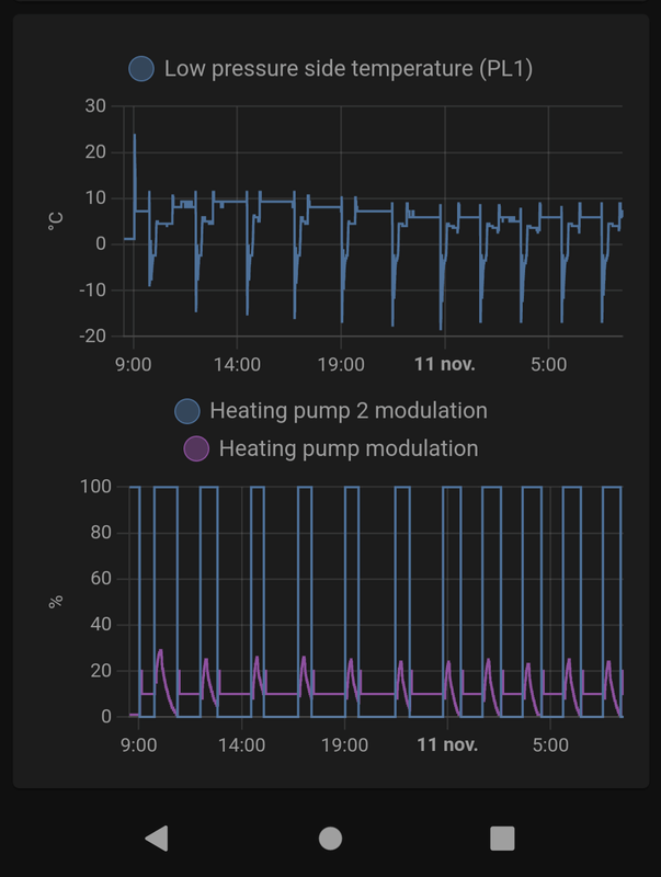 Afbeeldingslocatie: https://tweakers.net/i/gKXlz9tzyxbqirJ2RJr2h36fheA=/x800/filters:strip_exif()/f/image/gue8YEBFcHR2eouCncnAqGOK.png?f=fotoalbum_large