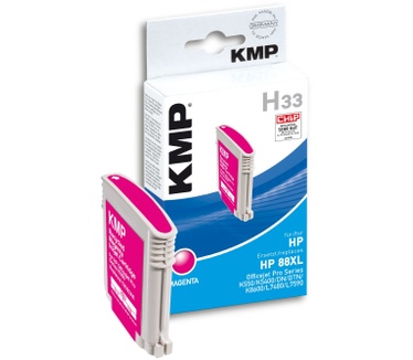 KMP H33