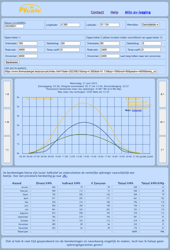 Afbeeldingslocatie: https://tweakers.net/i/gLDLdL0loyIDMVBjpJJjDr-oxMI=/x800/filters:strip_exif()/f/image/jXZFOTMzrVwxgwO84ELYHRIC.png?f=fotoalbum_large