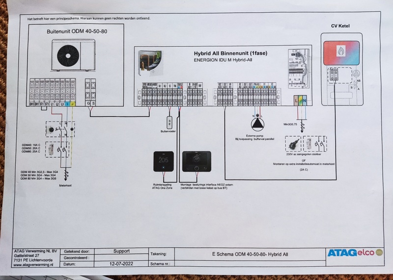 Afbeeldingslocatie: https://tweakers.net/i/gLTsdRsXy0xc0Sew2Ke7cTzuSpg=/800x/filters:strip_icc():strip_exif()/f/image/YoKQdqVFw939WRcpbBJHx53A.jpg?f=fotoalbum_large