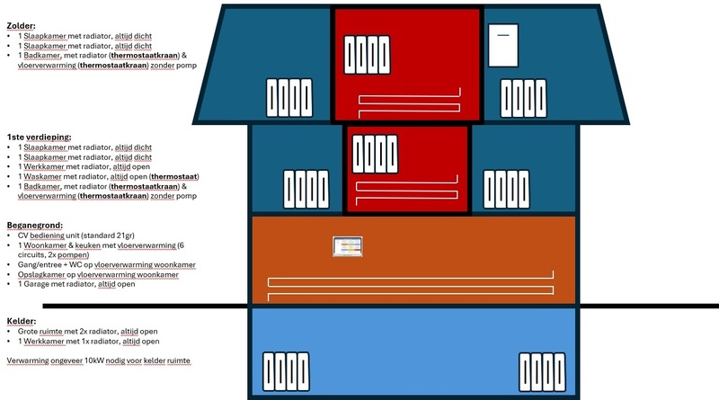 Afbeeldingslocatie: https://tweakers.net/i/gLcJru3LtyaKt6VHukwDTNKHa_M=/800x/filters:strip_icc():strip_exif()/f/image/gLezcxrfu7Dk9etHHcPG2YGq.jpg?f=fotoalbum_large