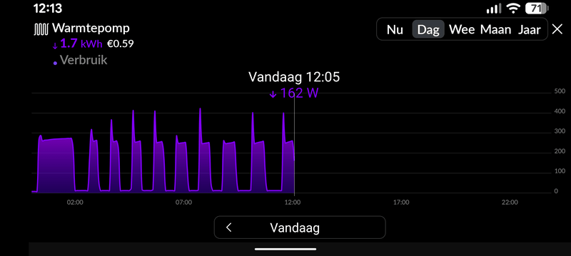 Afbeeldingslocatie: https://tweakers.net/i/gLfpI3rq-bGCRXMZIfLjpyceMK8=/800x/filters:strip_exif()/f/image/UJkEfIFCXR6s9EX6iHbkKoIe.png?f=fotoalbum_large