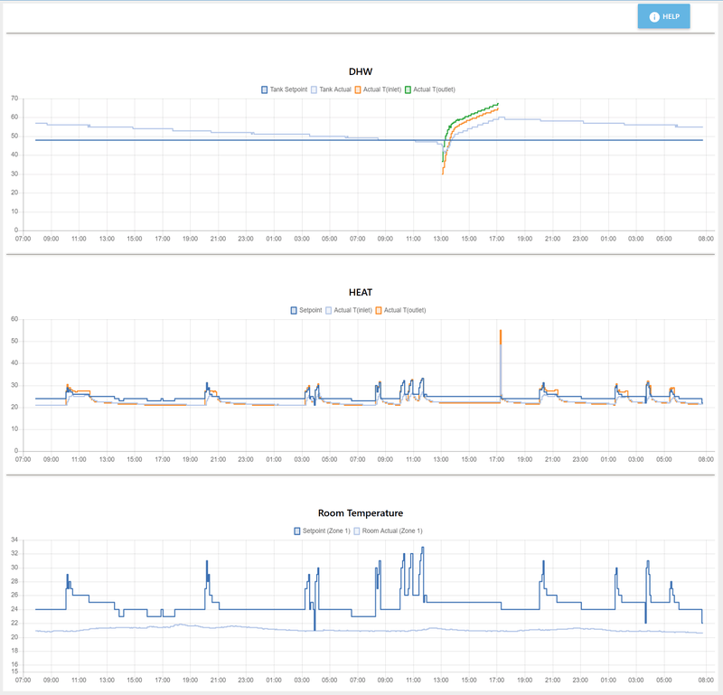 Afbeeldingslocatie: https://tweakers.net/i/gMdLcD9PeJ2cJIK9CsNfUYCe8ng=/800x/filters:strip_exif()/f/image/SQRIuy5rZPaB9e1mQppJgAgx.png?f=fotoalbum_large