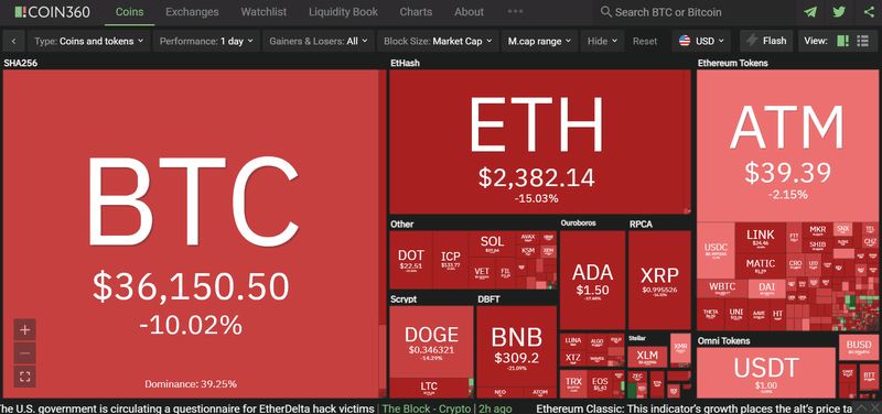 Afbeeldingslocatie: https://tweakers.net/i/gMhOwsgRHnmZKfFI-aEVILXaFTQ=/800x/filters:strip_exif()/f/image/uOXwEyNigFBWUHDZZCXJ6cOn.png?f=fotoalbum_large