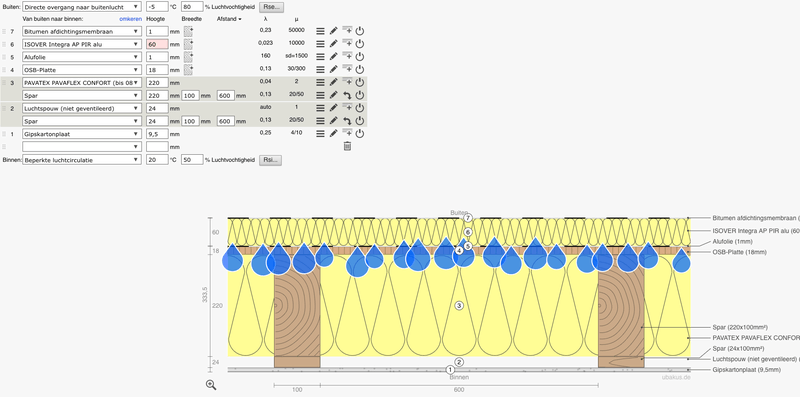 Afbeeldingslocatie: https://tweakers.net/i/gNA5QNLCeip-nFD-59jwGBYpHHM=/800x/filters:strip_exif()/f/image/sfSAvS0eFSA9UK6OhmBeEjOU.png?f=fotoalbum_large