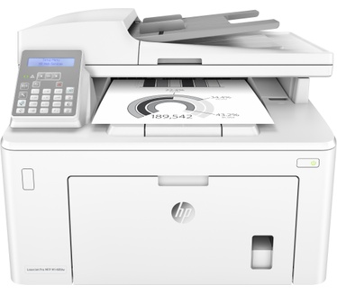 HP LaserJet Pro MFP M148fdw