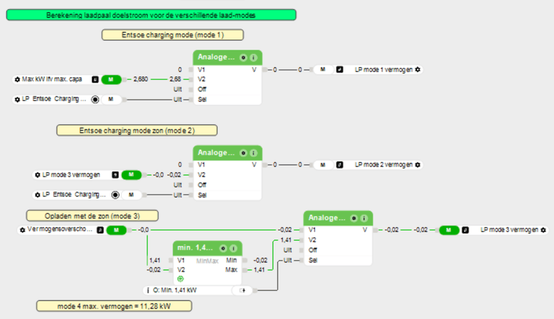 Afbeeldingslocatie: https://tweakers.net/i/gNcoIs6XjBfly825KozpXIwA4Fc=/800x/filters:strip_exif()/f/image/Y56ziDXQa2h4Wng24g3JaHWf.png?f=fotoalbum_large
