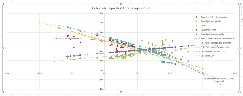 Afbeeldingslocatie: https://tweakers.net/i/gNk4QqFgy-PD60zp3GSvbN4_fjE=/800x/filters:strip_icc():strip_exif()/f/image/e2dLix0qGxccBniUJswHkpCW.jpg?f=fotoalbum_large