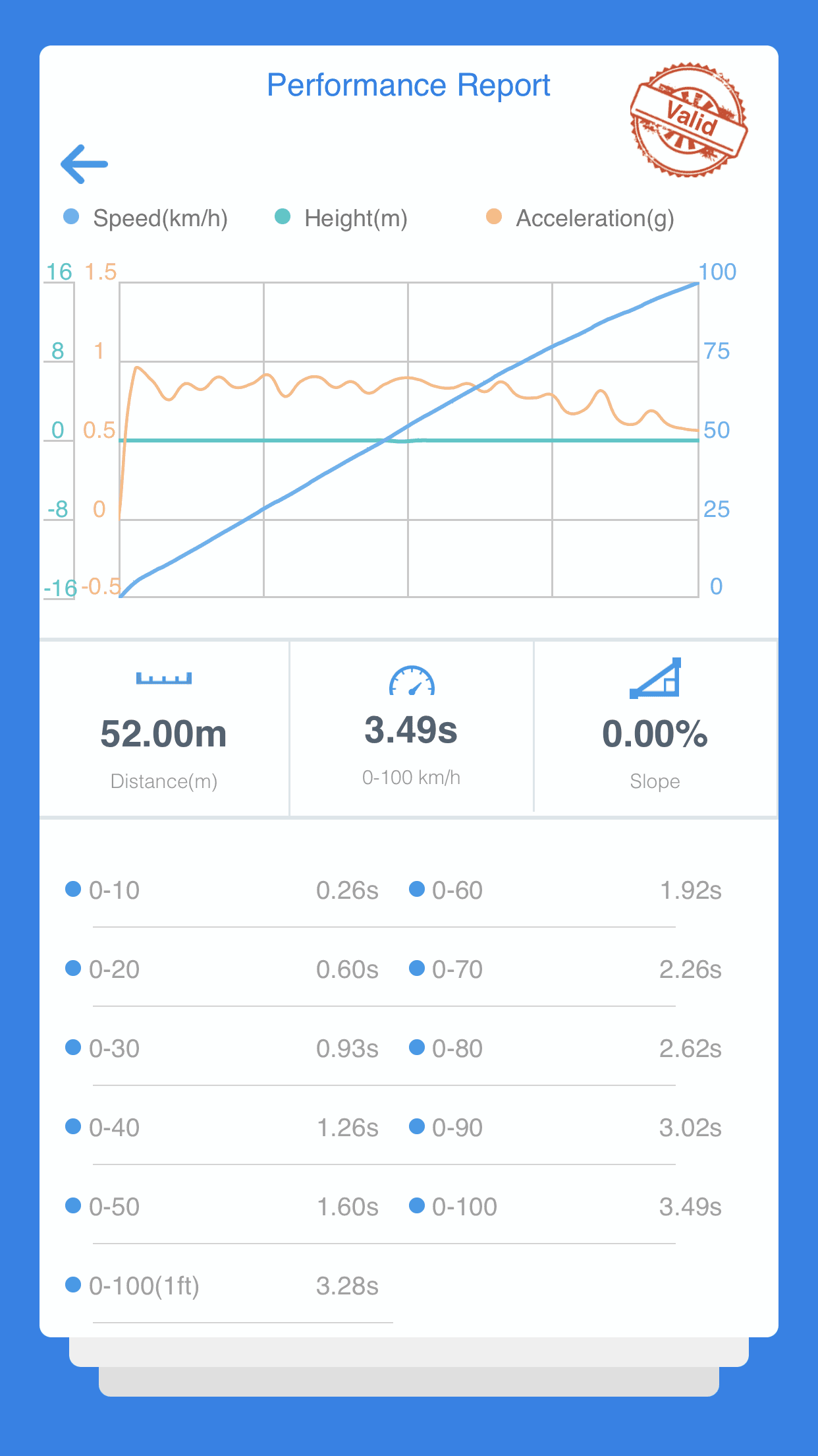 Afbeeldingslocatie: https://tweakers.net/i/gOovlgUdHHMoT9yPddFxKRLomIc=/full-fit-in/4000x4000/filters:no_upscale():fill(white):strip_exif()/f/image/kAjQTbYy1ekm3O4Afr6HSHjw.png?f=user_large