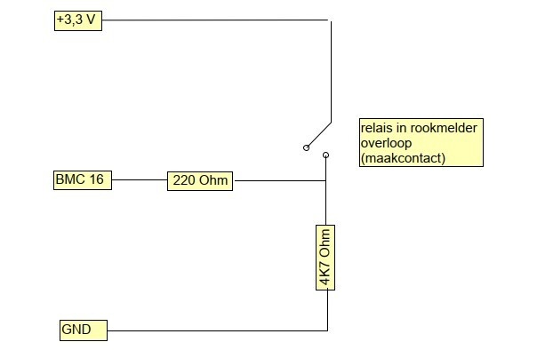 Afbeeldingslocatie: https://tweakers.net/i/gOwpn0_xxa-XKeBST8Y1hGA5lmY=/fit-in/4920x3264/filters:max_bytes(3145728):no_upscale():strip_icc():strip_exif()/f/image/HRNNRU4ZQ7GeUKwtLp70cVqE.jpg?f=user_large