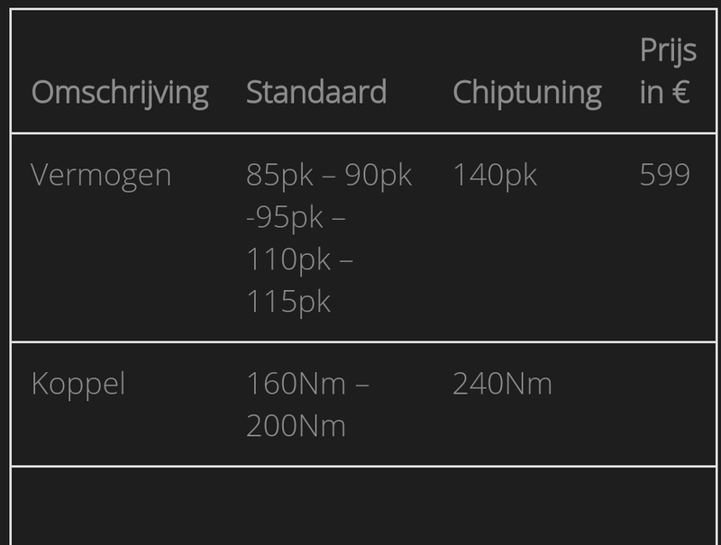 Afbeeldingslocatie: https://tweakers.net/i/gOxRclIqCHzajpo2BjOVhSpjYJc=/800x/filters:strip_icc():strip_exif()/f/image/4hoz2UT14kD9dyNIvI7hW0IP.jpg?f=fotoalbum_large