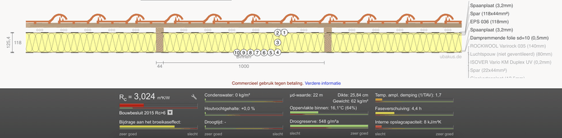 Afbeeldingslocatie: https://tweakers.net/i/gOzHNOG3-KssfcJeODEQif4ywF4=/800x/filters:strip_exif()/f/image/kNZDWggZy59b378P3oInhWDg.png?f=fotoalbum_large