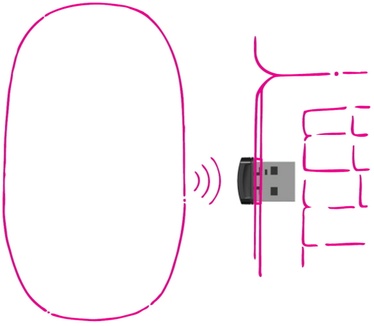 Kensington Ci95m Wireless Mouse with Nano receiver