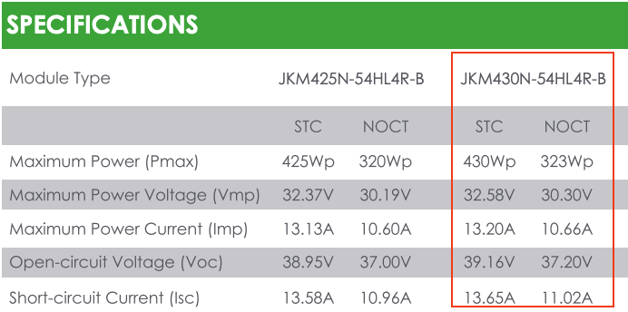 Afbeeldingslocatie: https://tweakers.net/i/gPnObGiWRXxBRT81OATvQK_HK-U=/fit-in/4000x4000/filters:no_upscale():strip_exif()/f/image/DbJrxfe5EH1Can0wPzPfnYNN.png?f=user_large