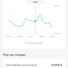 Afbeeldingslocatie: https://tweakers.net/i/gPnw3Gc0SW5kDx5cV5mUSp1fKzk=/232x232/filters:strip_icc():strip_exif()/f/image/mn8DsrRVfKskzheKpchxYNAy.jpg?f=fotoalbum_tile