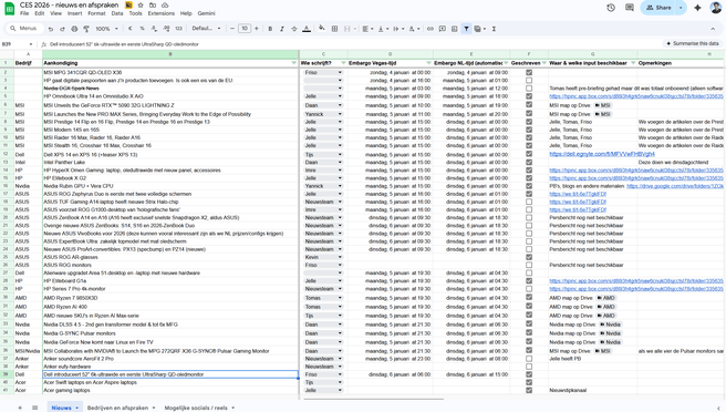 Spreadsheet CES-nieuws 2026