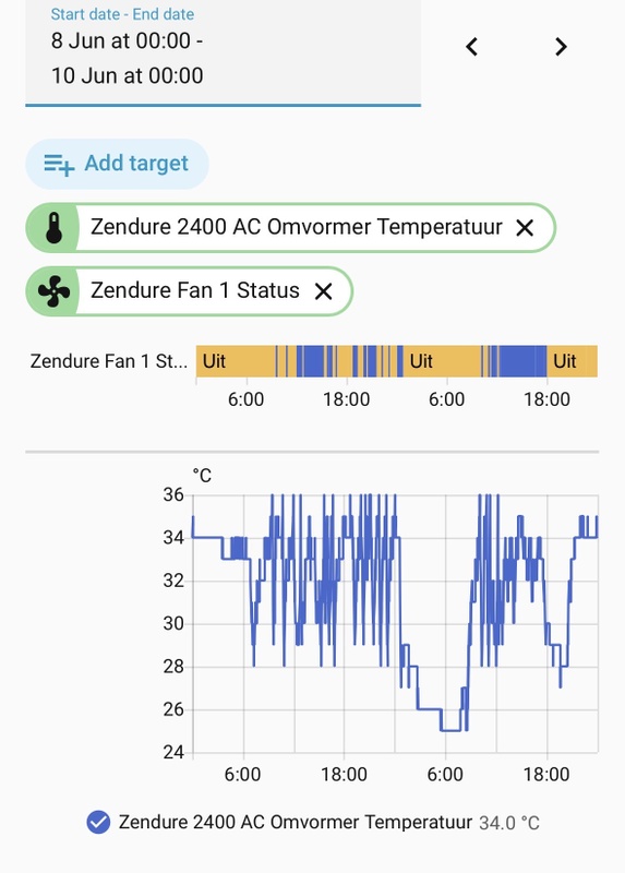Afbeeldingslocatie: https://tweakers.net/i/gQ6CKOcVA-6NBSyl6X9AET-i3D4=/x800/filters:strip_icc():strip_exif()/f/image/1bOi7pmwINxqvWe8rj8uMYc7.jpg?f=fotoalbum_large
