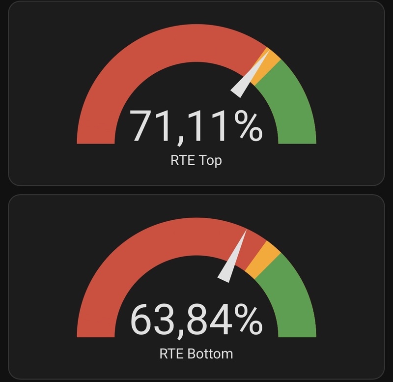 Afbeeldingslocatie: https://tweakers.net/i/gQA4x5_s5jZ6jnhyal3ZqHQ9Pqg=/800x/filters:strip_icc():strip_exif()/f/image/g28AjfBuGJ7sdgTFs5Zz6WH3.jpg?f=fotoalbum_large