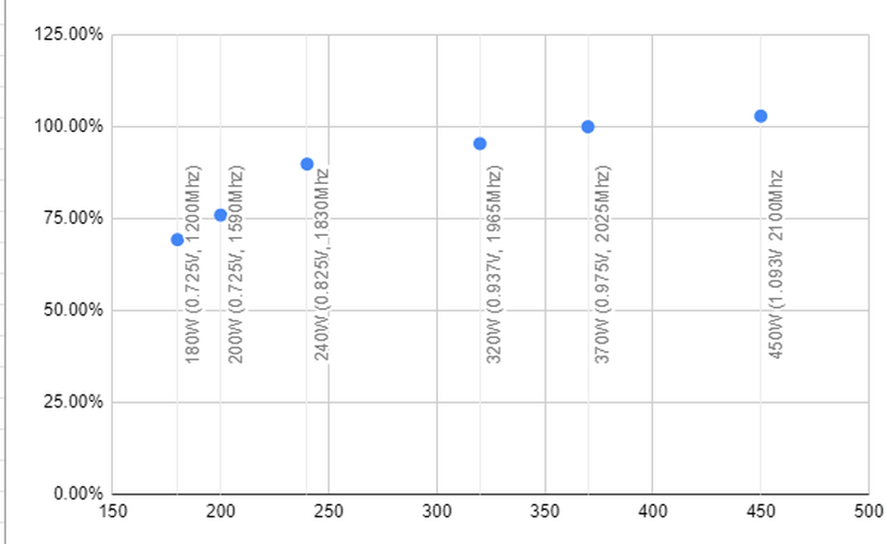 Afbeeldingslocatie: https://tweakers.net/i/gQD_n_XP2BTDspnzIdAA1SRzqFk=/full-fit-in/4000x4000/filters:no_upscale():fill(white):strip_exif()/f/image/T7yy4El48Y00yrrszpLXbiBn.png?f=user_large