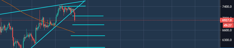 Afbeeldingslocatie: https://tweakers.net/i/gQRByAHfTxAOmG-392q_NbyMlN4=/800x/filters:strip_exif()/f/image/Jd8pjKJQ9rz1Usj26NJPC7Yg.png?f=fotoalbum_large