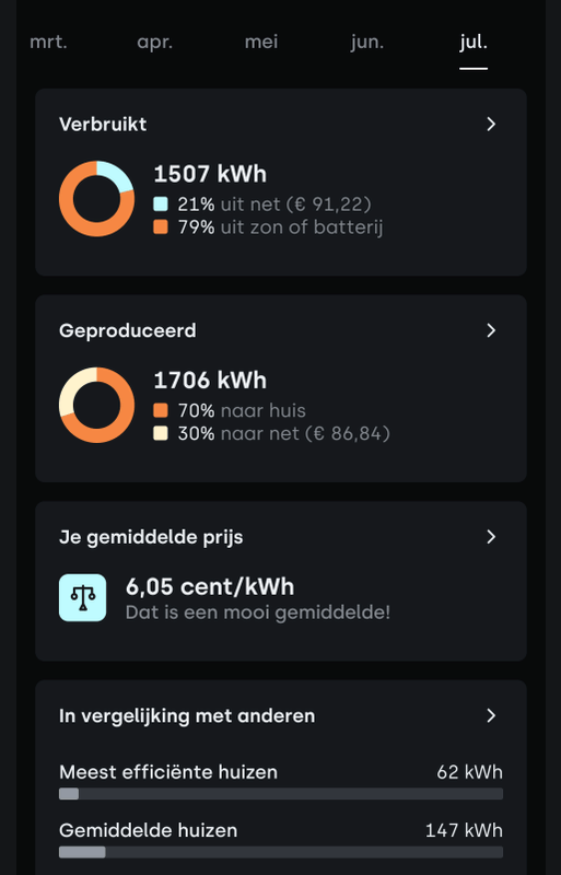 Afbeeldingslocatie: https://tweakers.net/i/gQV04A9-HUgk1zyjrfGEuYAMbHw=/x800/filters:strip_exif()/f/image/v9M9K4Bf9IyOmu5B64niVKOV.png?f=fotoalbum_large