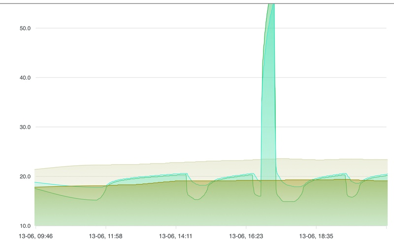 Afbeeldingslocatie: https://tweakers.net/i/gQ_mzKl5OVy19JYJH6MAHd0daCM=/800x/filters:strip_icc():strip_exif()/f/image/lNQ0frMFyCannFIB2eHOzJVO.jpg?f=fotoalbum_large