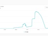 Afbeeldingslocatie: https://tweakers.net/i/gQnXdZ0e01YPV5oS6YGH2Ie5IMY=/100x75/filters:strip_icc():strip_exif()/f/image/nWEnYoYxnOLaL1F2aNKtgG7s.jpg?f=fotoalbum_small